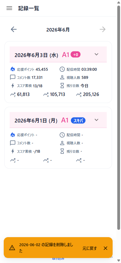 削除の取り消し