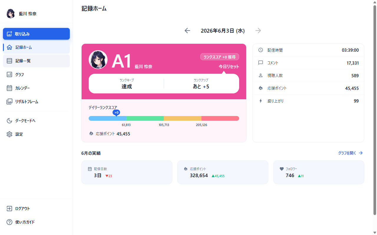 PC版の記録ホーム