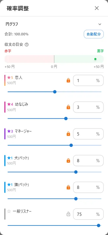 IRIAM役職ガチャの景品一覧画面（SORAE設定例・デジタルグッズのみ）