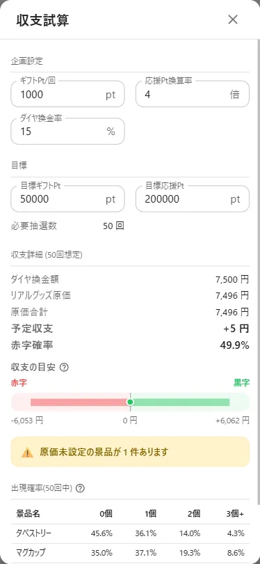 収支試算ダイアログ（リアグガチャ・50回想定）